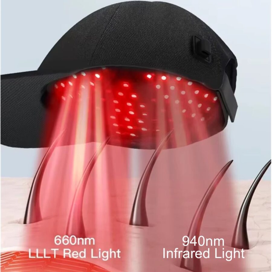 LED Light Therapy Cap